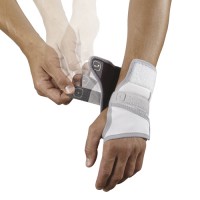 Push med Polsbrace Splint